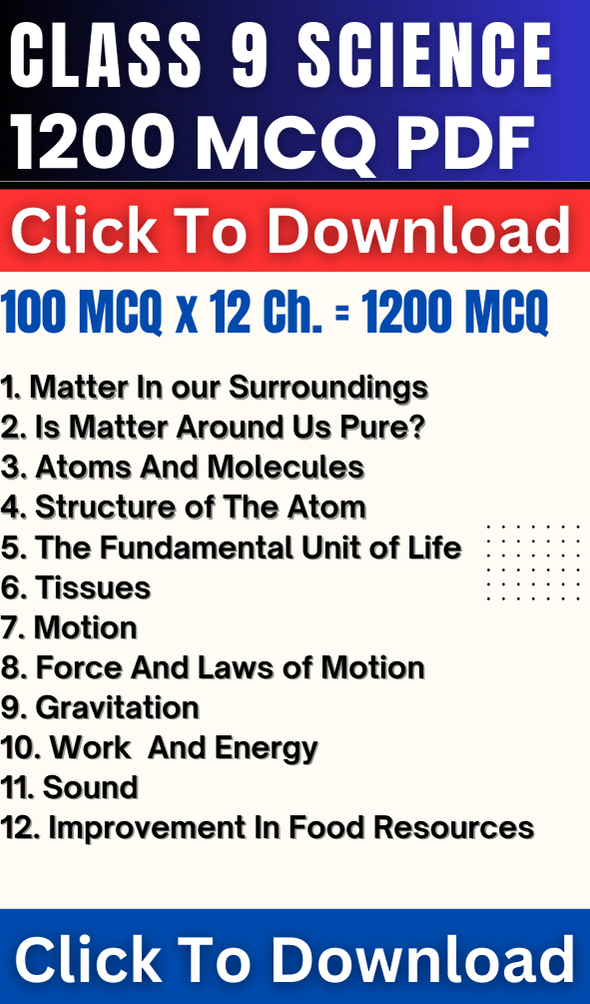 Improvement in Food Resources MCQ Class 9 Best 100 MCQ